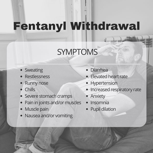 Fentanyl Withdrawal Symptoms